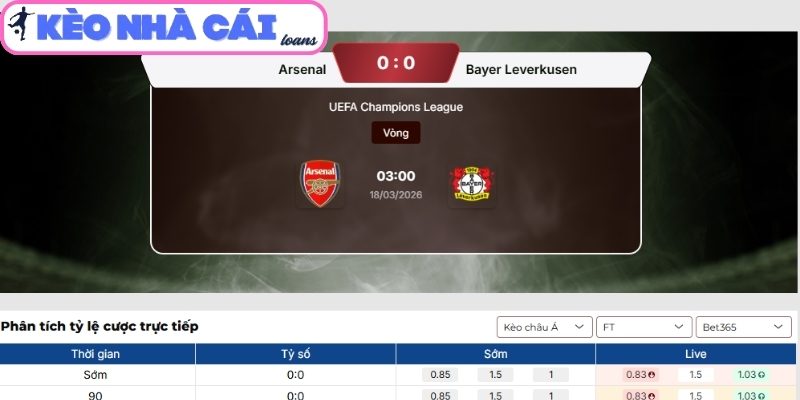 Kèo tài xỉu trận Arsenal vs Bayer Leverkusen (03:00 ngày 18/03, C1)